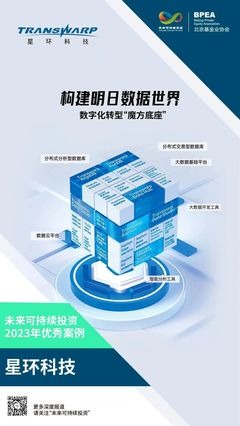 启明ESG | 启明创投及投资企业星环科技入选未来可持续投资2023年优秀案例