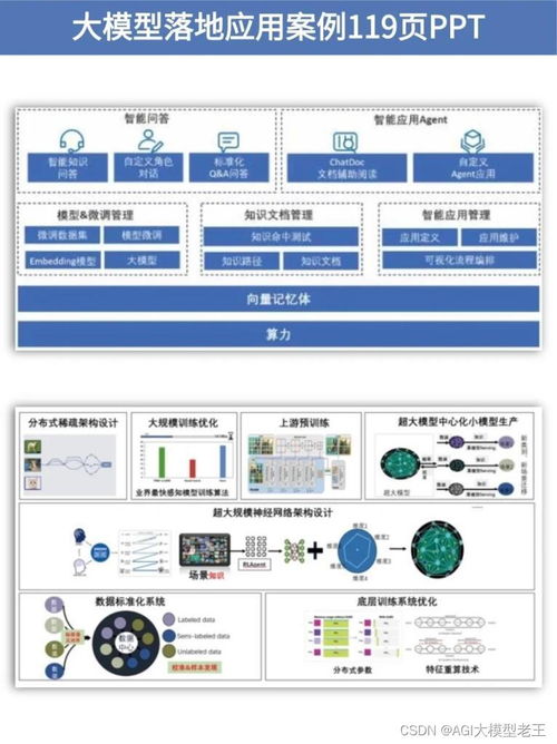 ai 实时互动数字人直播软件,支持话术实时改写